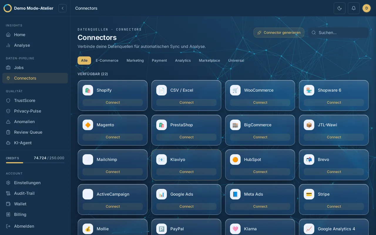24+ Connectoren